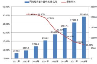 洞察市場，精進產(chǎn)品 從市場調(diào)研與會展服務(wù)看產(chǎn)品經(jīng)理的進階之路