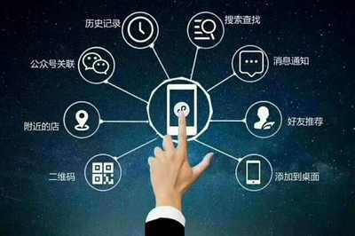 鄭州威漫科技 專業(yè)定制微信小程序點餐系統(tǒng)與軟件開發(fā)服務(wù)